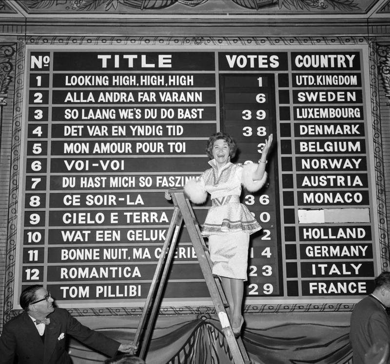 Bildet viser artisten  Nora Brockstedt foran starttavla til Melodi Grand Prix (Eurovision) i 1960.